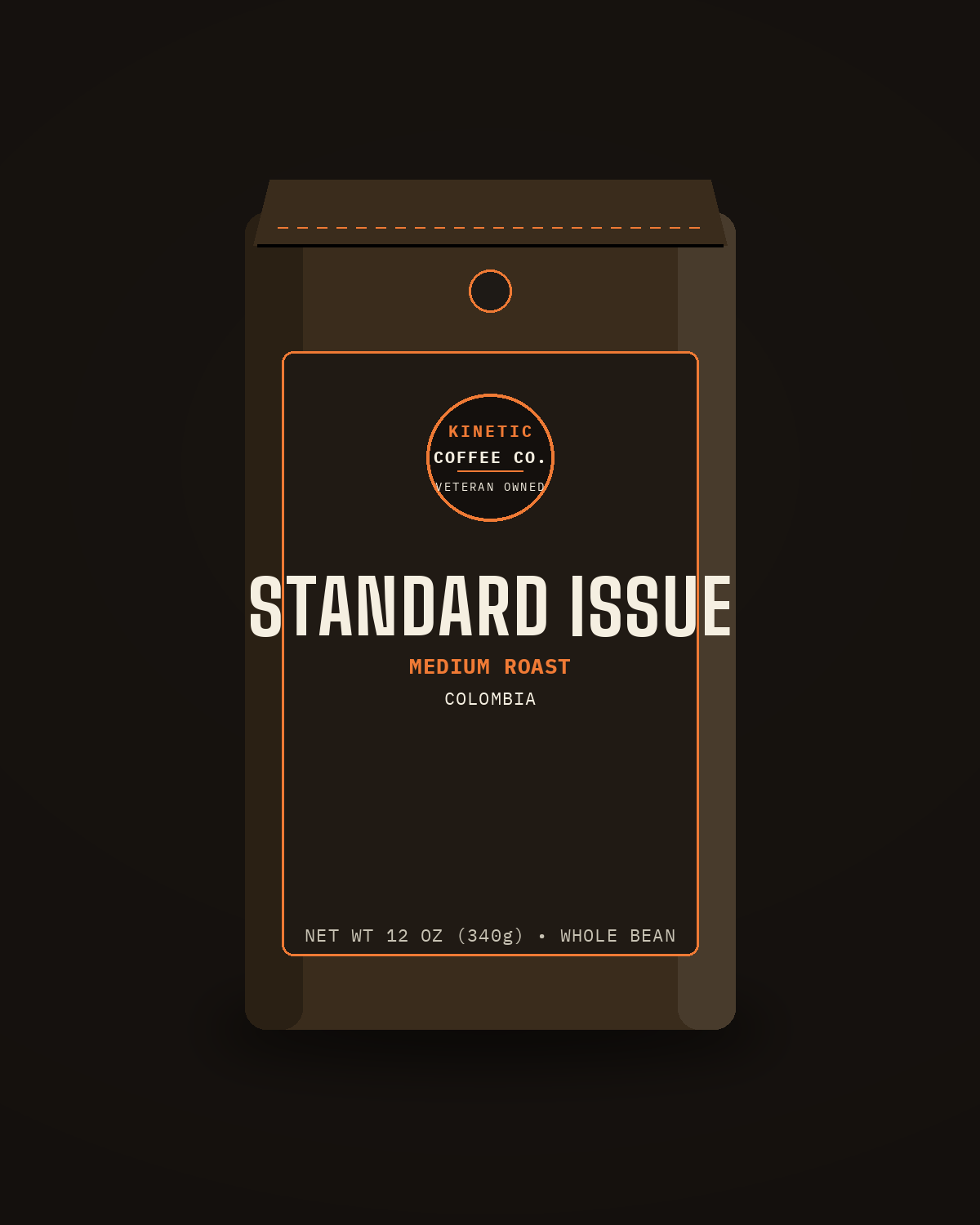 Standard Issue โ Kinetic Coffee Co.